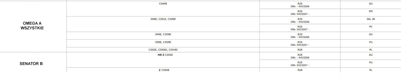 Skrzynie manualne Omega A i Senator B 3.png